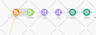setup make com n8n automation n8n make com scenario with make com n8n and zapier