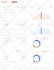 do UI UX design, figma app design, dashboard design