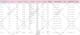 do data entry, copy paste, PDF to excel and data scraping
