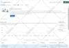 setup and manage facebook ads advertising marketing campaign, fb or meta ads