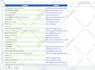 covert pdfs to word, excel, google docs, sheets