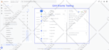setup google analytics,tag manager,ads conversion tracking