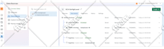 setup google analytics 4, ads enhanced conversion tracking, ga4 ecommerce by GTM