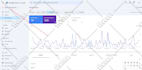 provide local SEO service for the website to rank on google first page