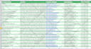 targeted b2b lead generation and email list building