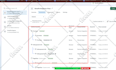 setup facebook pixel conversion API, server side tracking, fix meta pixel by GTM