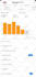 do ebay dropshipping, amazon dropshipping, ebay and amazon product research