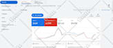 setup and manage your google ads, adwords, PPC ad campaigns