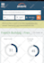 increase tf, domain rating dr, ahrefs dr, domain authority moz da