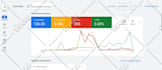 android app promotion downloads