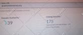 increase ahrefs domain rating domain authority DR 50 to 70