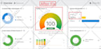 fix ahrefs site audit SEO errors or issues
