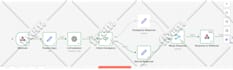 build airtable database, airtable automation, airtable crm expert, softr webapp