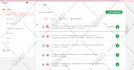 be your zapier automation, mailchimp, wordpress, shopify, klaviyo manager