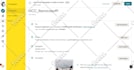 create a custom mail chimp campaign