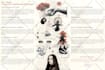 design architecture presentation boards, portfolios, and posters
