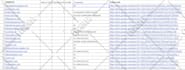 do data entry in microsoft excel spreadsheet