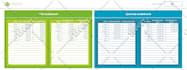 create a professional google sheets system with dashboards and automation