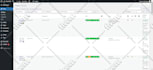 do content upload article posting and blog post in wordpress