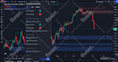 create any script in tradingview pinescript on your requests