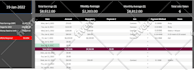 create fix excel spreadsheet google sheets formulas automation