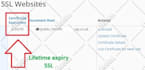install free SSL certificate or fix https errors