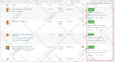 do wordpress on page SEO with rank math pro