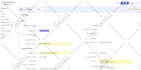 build zoho CRM, zoho analytics, zoho forms and ai agents