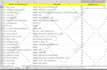 do b2b lead generation, linkedin leads, email list building, email scraping