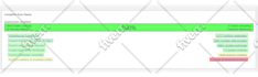 do wordpress malware removal in 1 hour