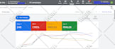 be your google ads adwords PPC campaign expert manager