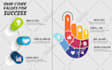 edit, recreate, or design any graphic in coreldraw and photoshop