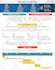 design engaging infographics for reports and marketing