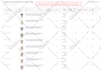 do ebay seo product listing with ebay html template design