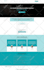 build gohighlevel funnels marketing automation, CRM, saas setup ghl CRM expert