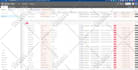 do lead generation, lead collect, b2b lead generation, targeted leads
