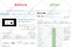 speed up wordpress website for google pagespeed insights and gtmetrix