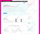 design high converting figma landing page UI UX