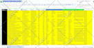 data entry, data collection, web research, copy paste, excel data entry