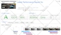 wordpress speed optimization and website speed optimize