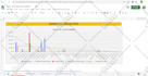 build the best quality google sheets data model