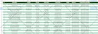 do targeted university, college, and school lead generation service