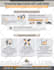 do infographics design and graphics for amazon, ebay, bol