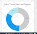 do saas design, CRM, admin panel design and desktop application UI UX design