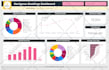 create google data studio ads analytics dashboard report