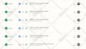 be your zapier automation and integration expert