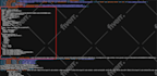 do advance schema markup, google rich snippets, structured data on wix, shopify