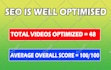 be your certified youtube channel manager and growth strategist