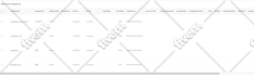 do amazon ads, walmart ads, ebay ppc, walmart ppc, amazon ads, ebay promotion