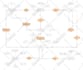 do sql database design, query optimization, microsoft access